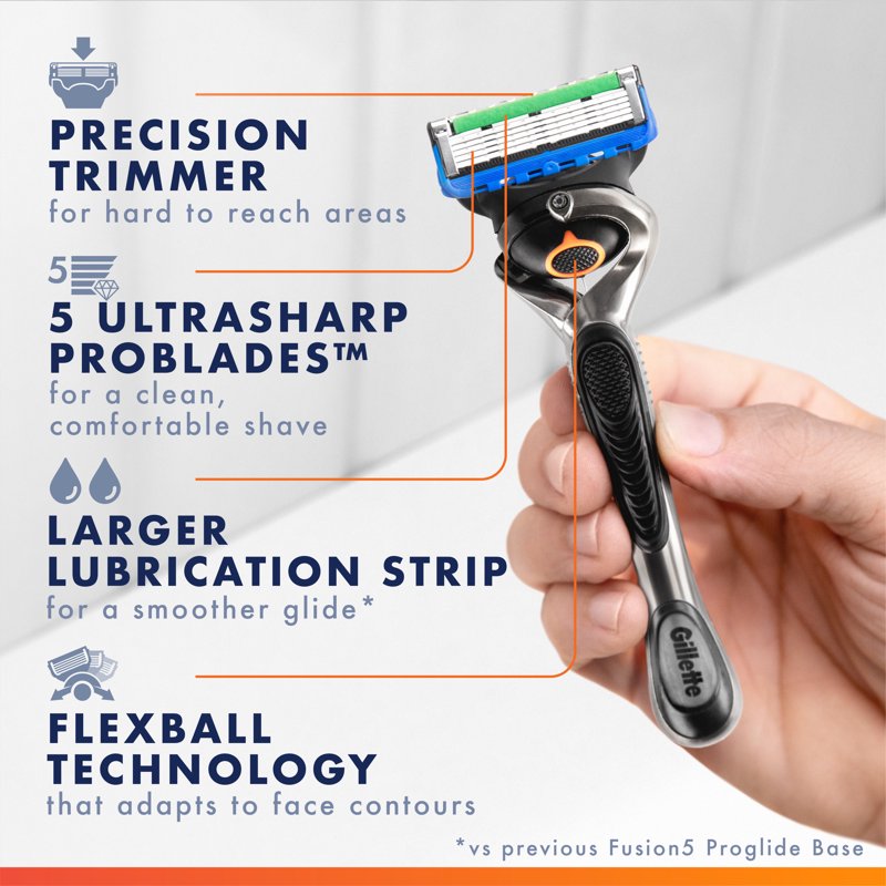 ProGlide Razor for Men with 5 Blade Refills and Flex Ball Technology