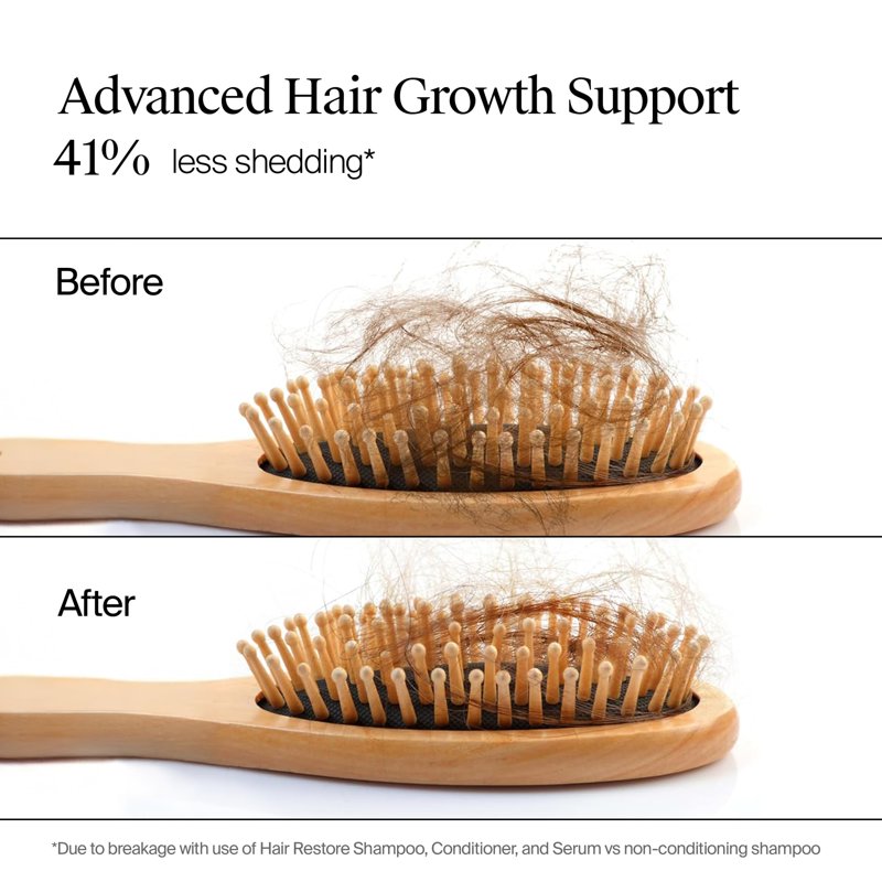 Advanced Scalp Serum for Hair Density & Growth Support, 1.7 fl oz