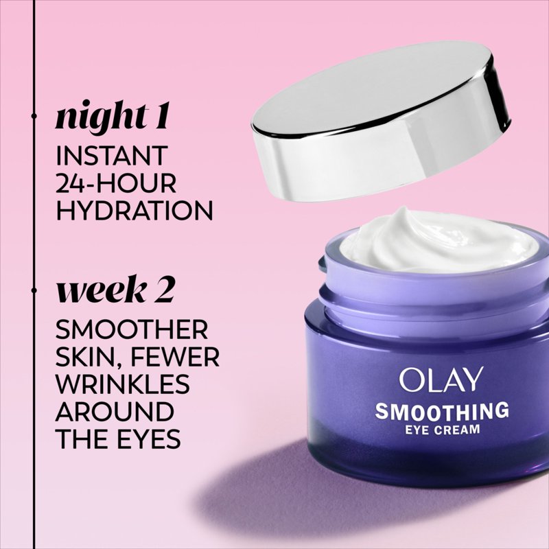 Retinol Night Eye Cream - Fragrance-Free Anti-Aging Treatment, 0.5 oz