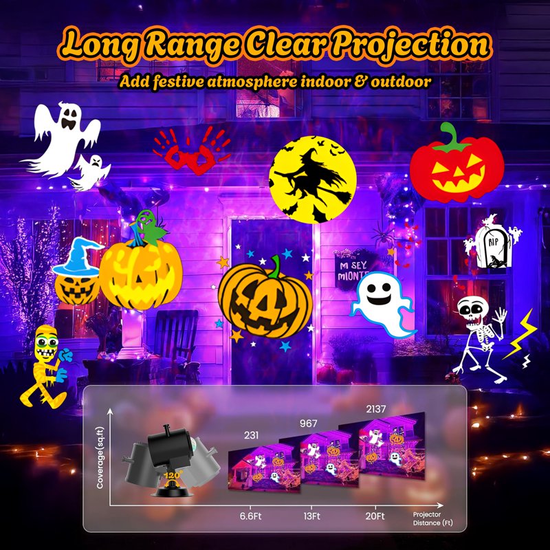 Morfone Halloween 8 Pattern Projector Lights Waterproof Outdoor Indoor Decoration