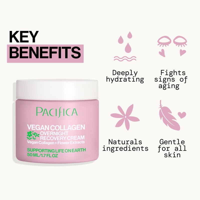 Overnight Vegan Collagen Recovery Cream for Aging Skin - 1.7 fl oz