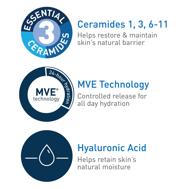 Hydrating Facial Cleanser for Normal to Dry Skin - 8 fl oz Face Wash