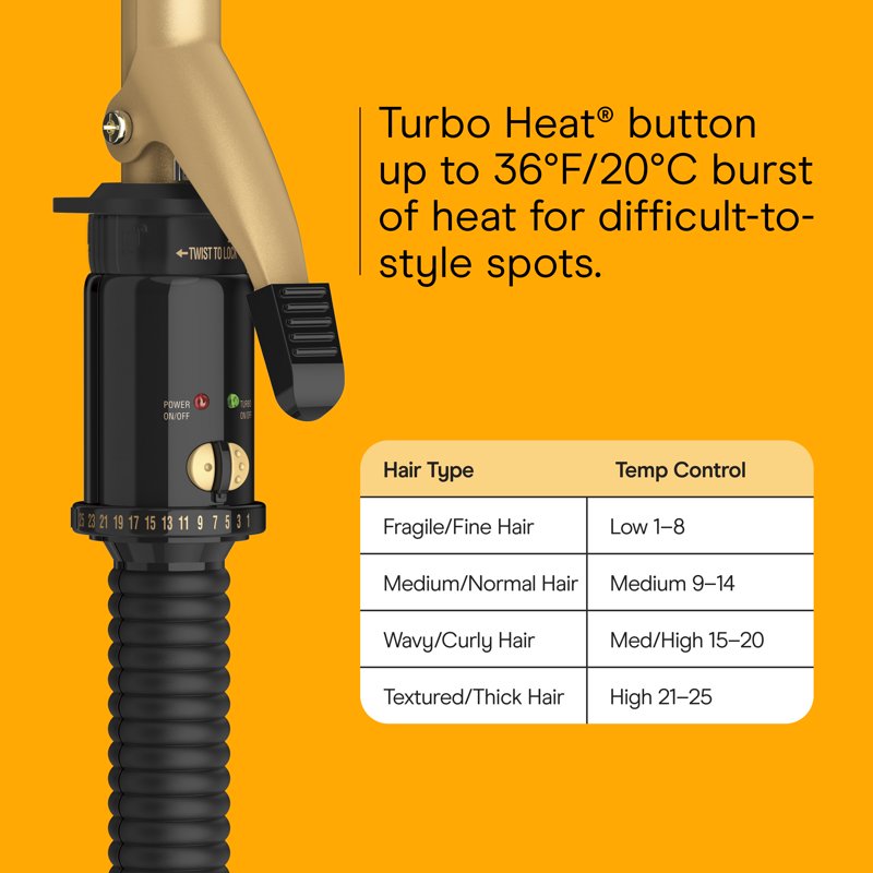 Instant Heat Multi-Attachment Styler for Textured Hair - 25 Heat Settings