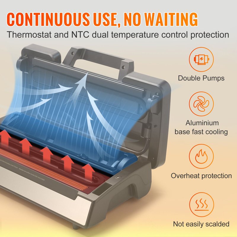 Vacuum Sealer Machine with Dual Pumps & Sealing Strips - 130W