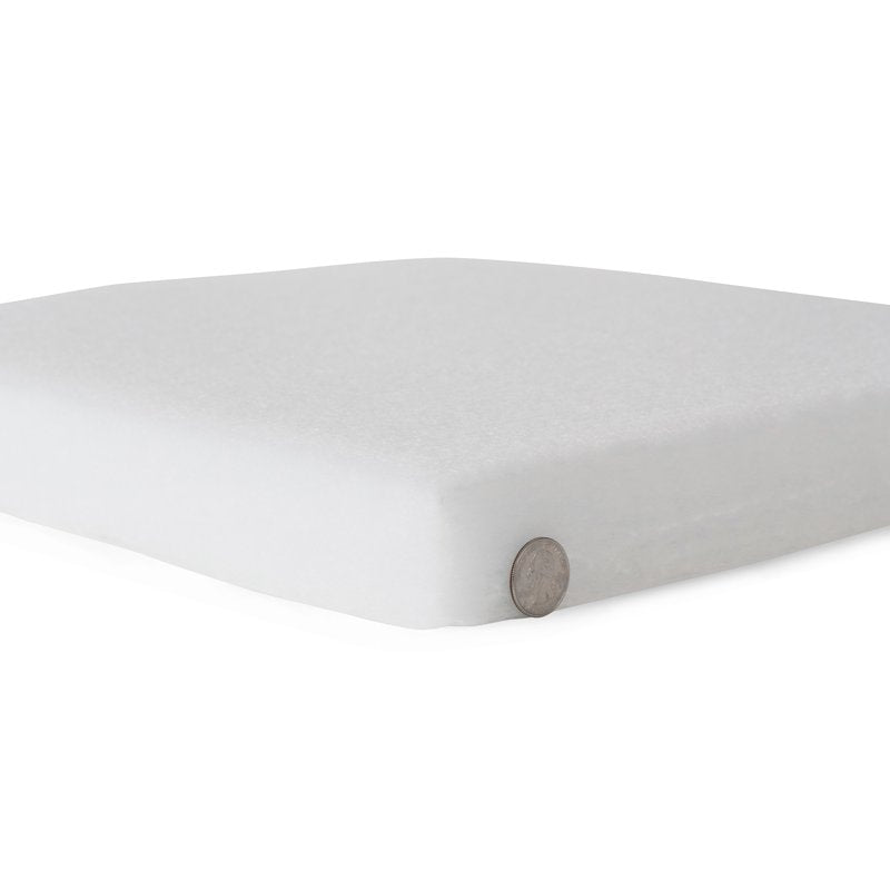 Poly-Fil NuFoam Padding - 27x5 Yards x 2 Inches Thick, Densified Polyester Batting, for Cushions & Outdoor Use - Variation of 27x5yds x2