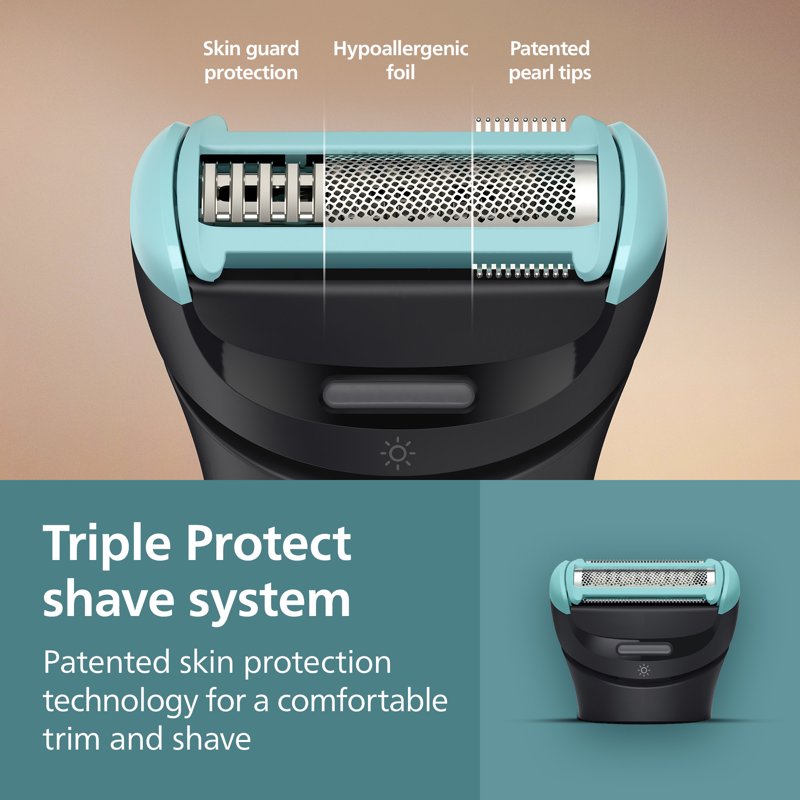 Body Groomer 7000 Series - 100% Showerproof Trimmer for Men