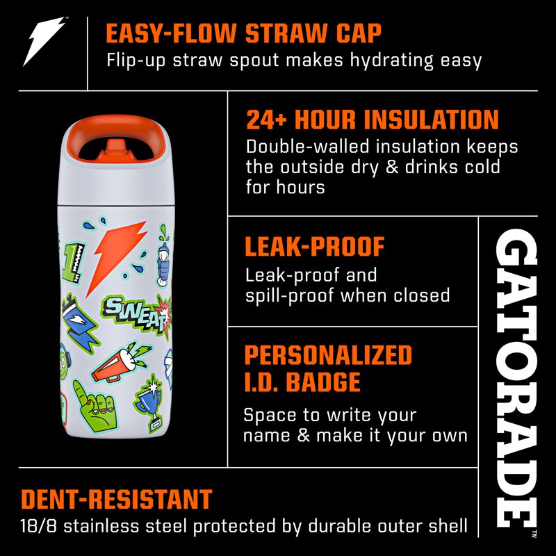 BPA-Free 12oz Stainless Steel Water Bottle with Straw - Stickered Teal