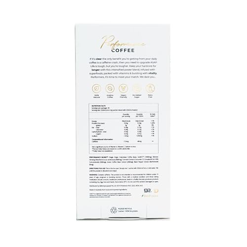 beforeyouspeak UNSWEETENED High Performance Coffee - MCT Oil, Ginseng, Turmeric, Black Pepper, Green Coffee Bean - Unsweetened