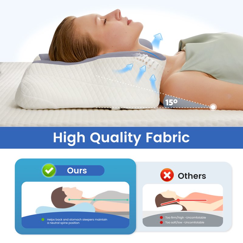 King Size Contour Memory Foam Pillow for Neck Pain Relief - Dark Gray