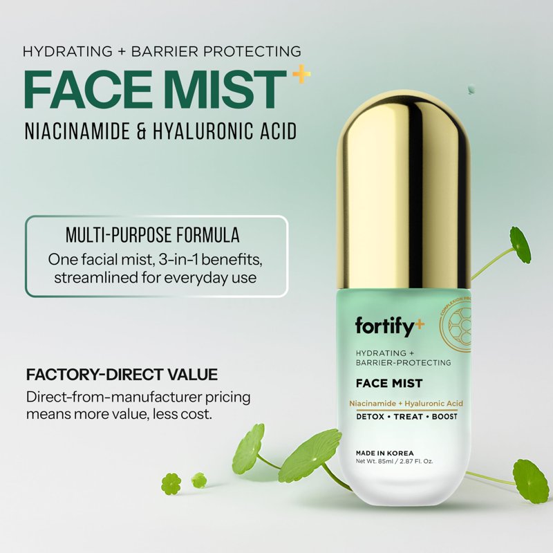 Niacinamide & Hyaluronic Acid Face Mist, 3-in-1 Hydrating Facial Spray