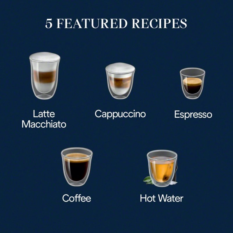 Automatic Espresso Machine with Milk Frother & Grinder - 5 One-Touch Recipes