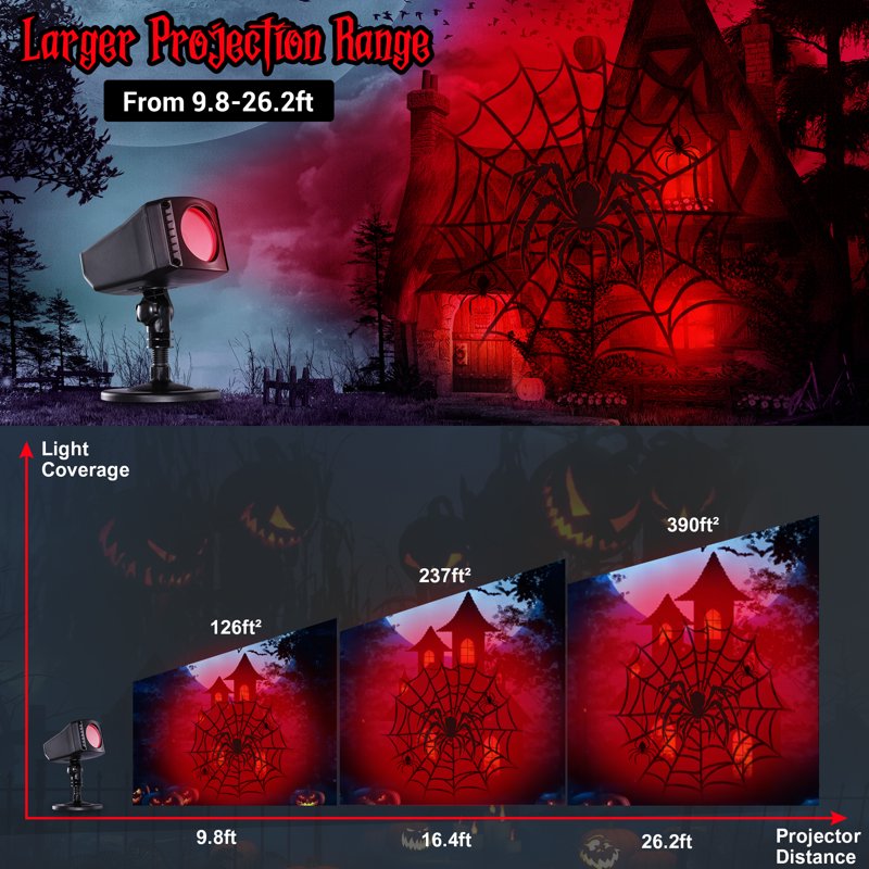 Halloween Projector Lights Outdoor Indoor with Timer & Waterproof Spider & Web Variation