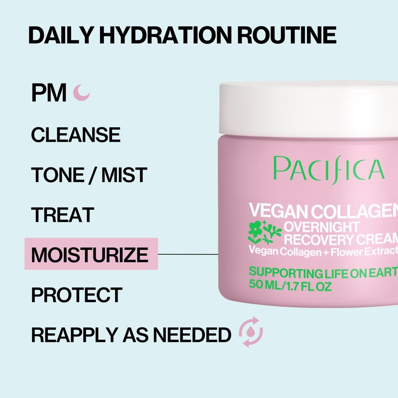 Overnight Vegan Collagen Recovery Cream for Aging Skin - 1.7 fl oz