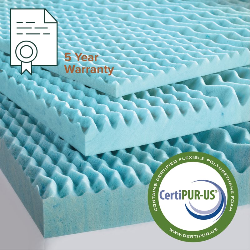 Zinus Green Tea Gel Memory Foam Mattress Topper Queen - Zoned Support, 2 Inch