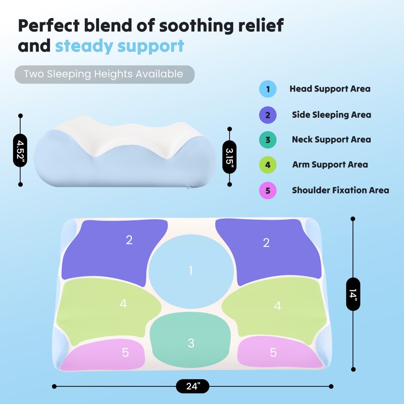 White Cloud-Shaped Deep Sleep Pillow with Light Blue Cover - Memory Foam Support for Side & Back Sleepers