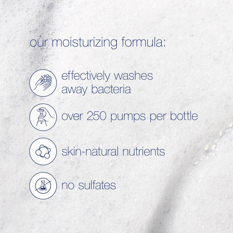 Hypoallergenic Foaming Body Wash for Sensitive Skin - 13.5 fl oz