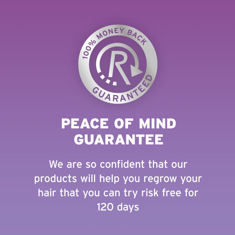 Women's Hair Regrowth Treatment with 2% Minoxidil Solution - 1-Month Supply