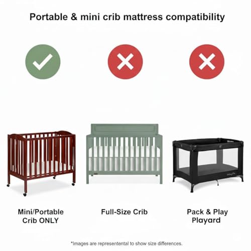 Dream On Me 2-in-1 Breathable Pocket Coils Inner Spring Portable Crib Mattress, Greenguard Gold and JPMA Certified, White