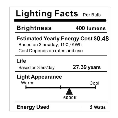 SORGTBL 120v E17 Base Microwave Led Light Bulb, 40W Equivalent Whrilpool Microwave Light Bulb,3w dimmable 400 Lumens, for Range Hood Refrigerator Stove, 2 Pack (6000K Daylight White)