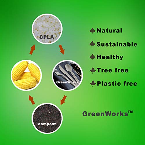 GreenWorks 500 Count 7" Series Heavy-duty Compostable Forks, BPI Certified Individually Wrapped Forks With Compostable Wrapper，Alternative to Plastic Forks