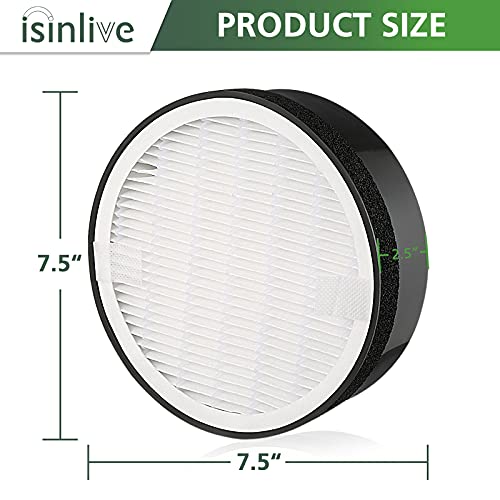 LV-H132 Replacement Filter Compatible with LEVOIT LV-H132 Air Purifier, Pre Filters, HEPA Filter, Activated Carbon Filter, Part # LV-H132-RF, 2 Pack
