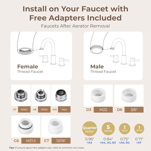 Waterdrop BFT1 Skincare Bathroom Sink Filter, Water Filter for Sink Faucet, 0.000001 mm, Reduce 99.9% Chlorine, Skin Redness & Scale Control, Water Softner, NSF Certified (1 Filter Included)