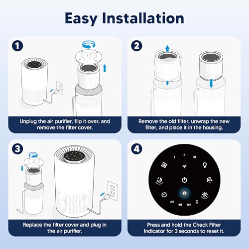 PETOX Core 200S Replacement Filter Compatible with LEVOIT Core 200S and Core 200S-P Smart WiFi Air Purifier, 3-in-1 High-Efficiency Activated Carbon Filter, Core 200S-RF, White, 3 Pack