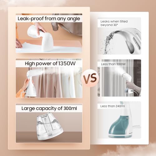 Portable Hand Held Steamer for Clothes - 1350W Handheld Clothes Steamer, 15S Rapid Heating, Garment Wrinkle Remover Fastly Make Clothes Soft, Large-Capacity Iron for Hotels/Travel, Valentines Day Gift