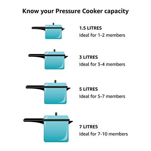 Prestige Deluxe Duo Plus Induction Base Aluminum Pressure Cooker 33 litres Others Black