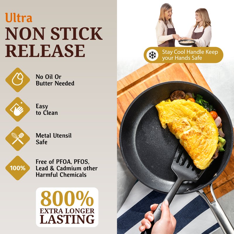 Nonstick Frying Pan 12 Inch - Black with Silver Handles