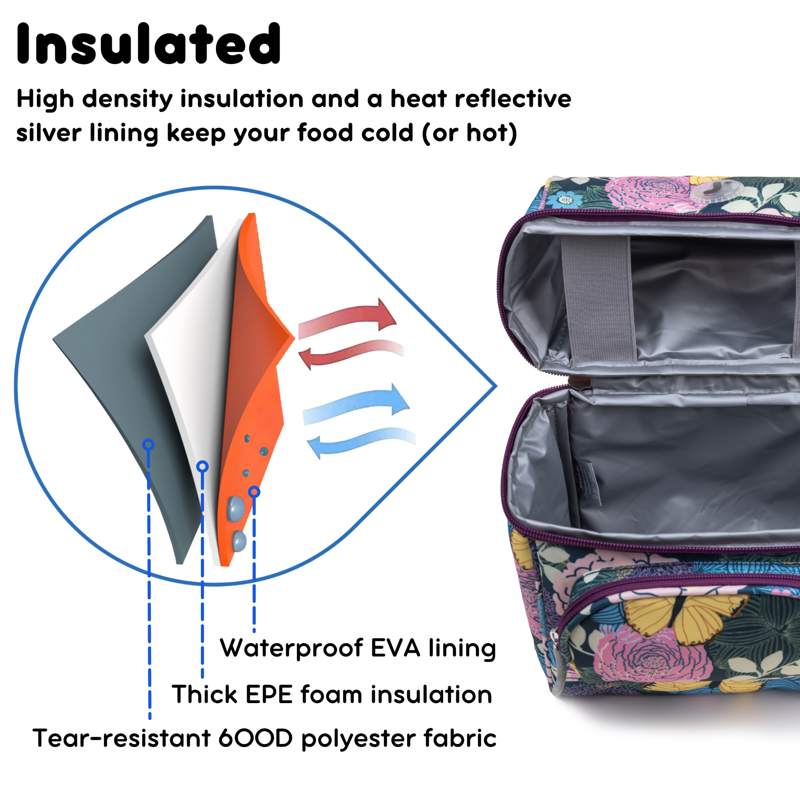 Insulated Kids Lunch Bag - Corey in Secret Garden