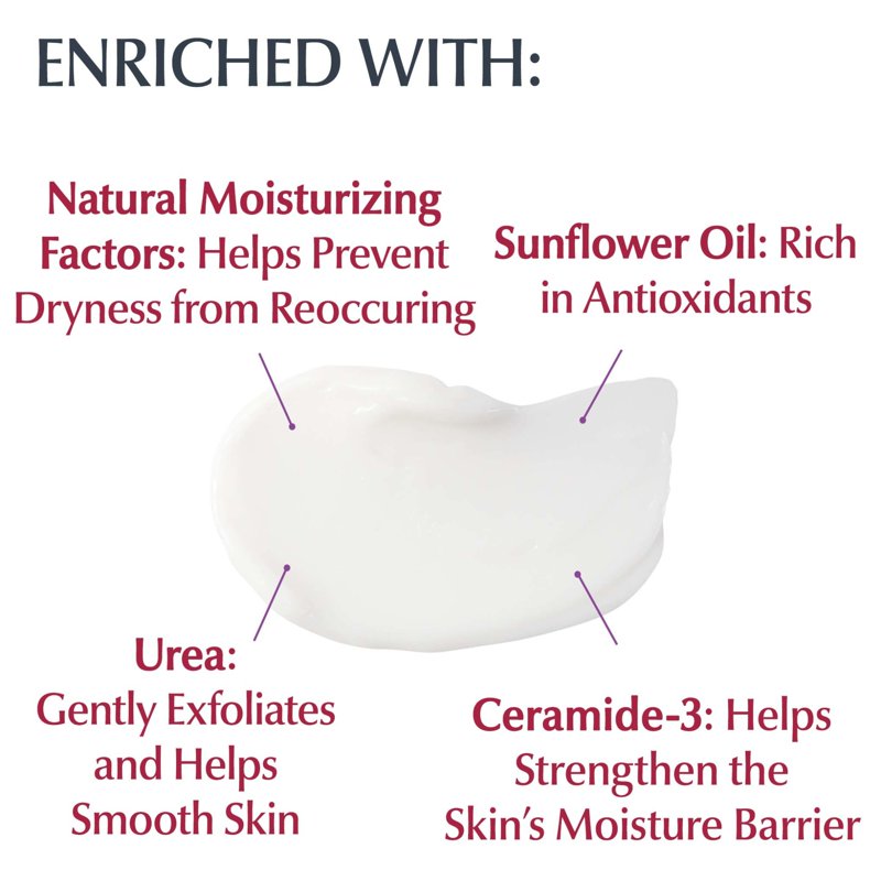 Roughness Smoothing Body Cream for Dry and Bumpy Skin - 16 oz