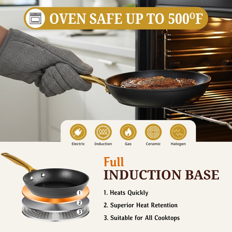 Nonstick Frying Pan 10 Inch - Black with Gold Handles