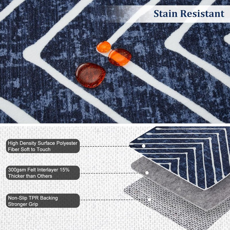 Navy Washable Runner for Hallways - Non Slip Geometric Bathroom Rug 2x6 - Homhougo