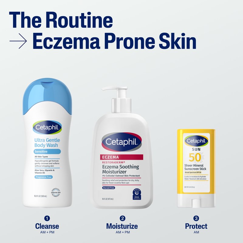 Eczema Soothing Moisturizer for Dry Itchy Skin - Colloidal Oatmeal Lotion