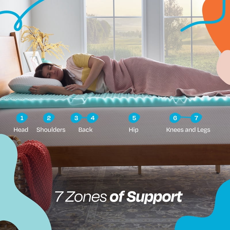 Linenspa 2-Inch 7-Zone Cooling Gel & Green Tea Memory Foam Mattress Topper - Twin