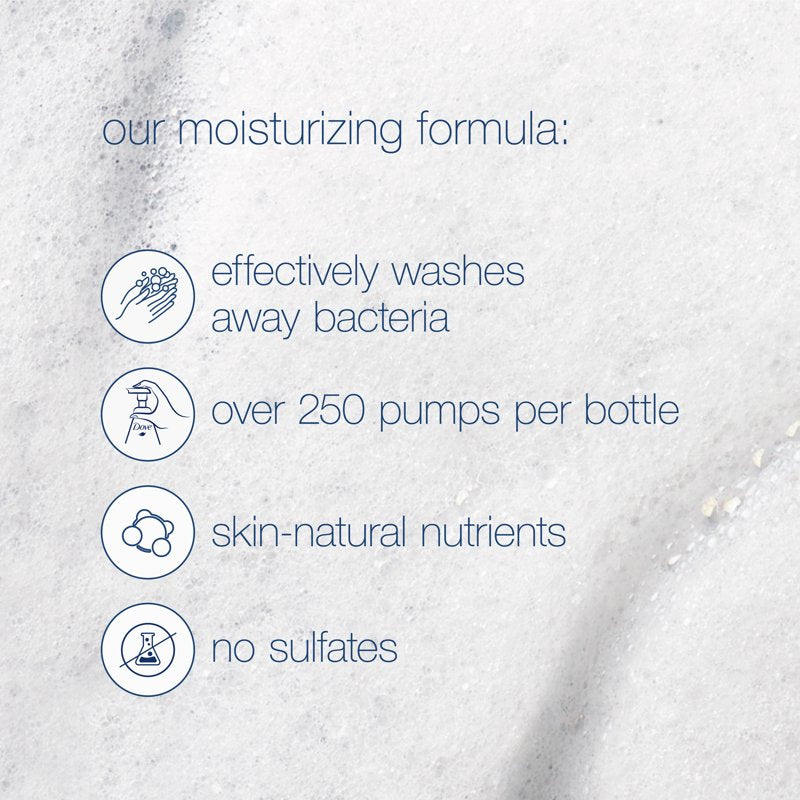 Instant Foaming Body Wash for Women - Nourishing Deep Moisture