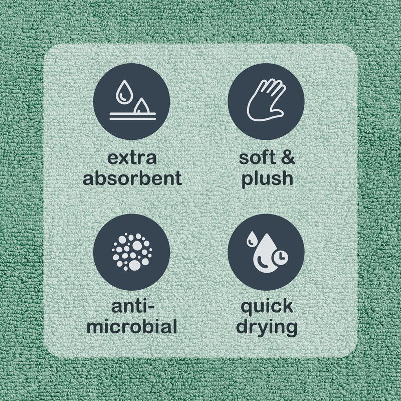 (2 Pack) Mainstays Performance Bath Towels - Quick Dry, Fade Resistant, Green Sage