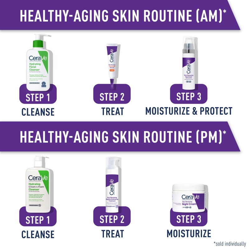 Nightly Exfoliating Face Serum with AHA, Ceramides, and Hyaluronic Acid