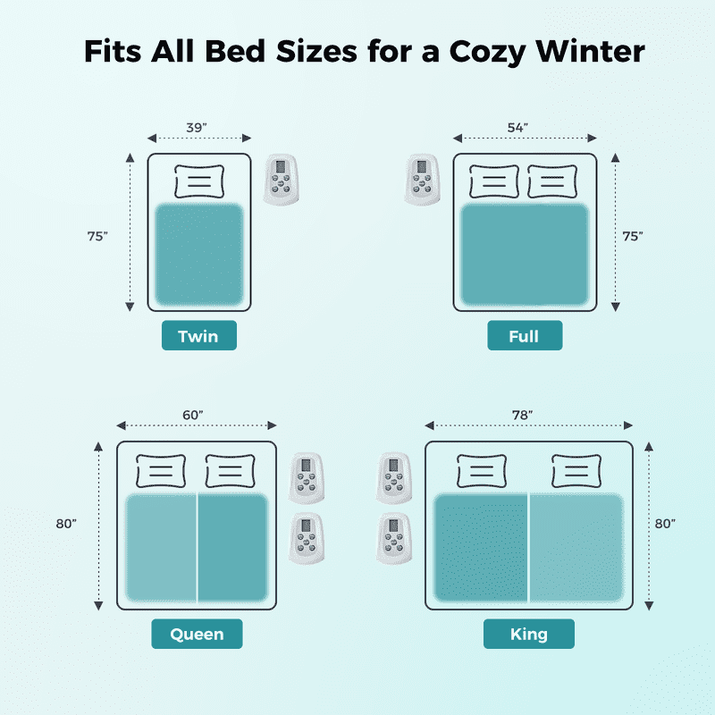 Queen Heated Mattress Pad with 12 Heat Settings - White, 80x60, Machine Washable, Over-Heat Protection