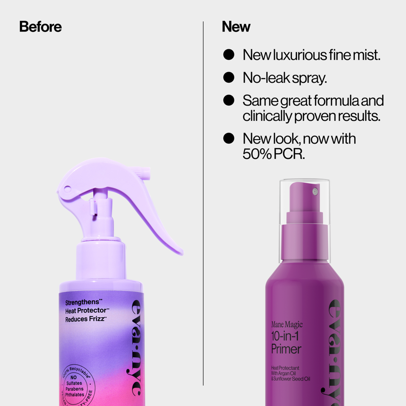 10-in-1 Hair Primer with Argan Oil - 5oz Multi-Tasking Treatment