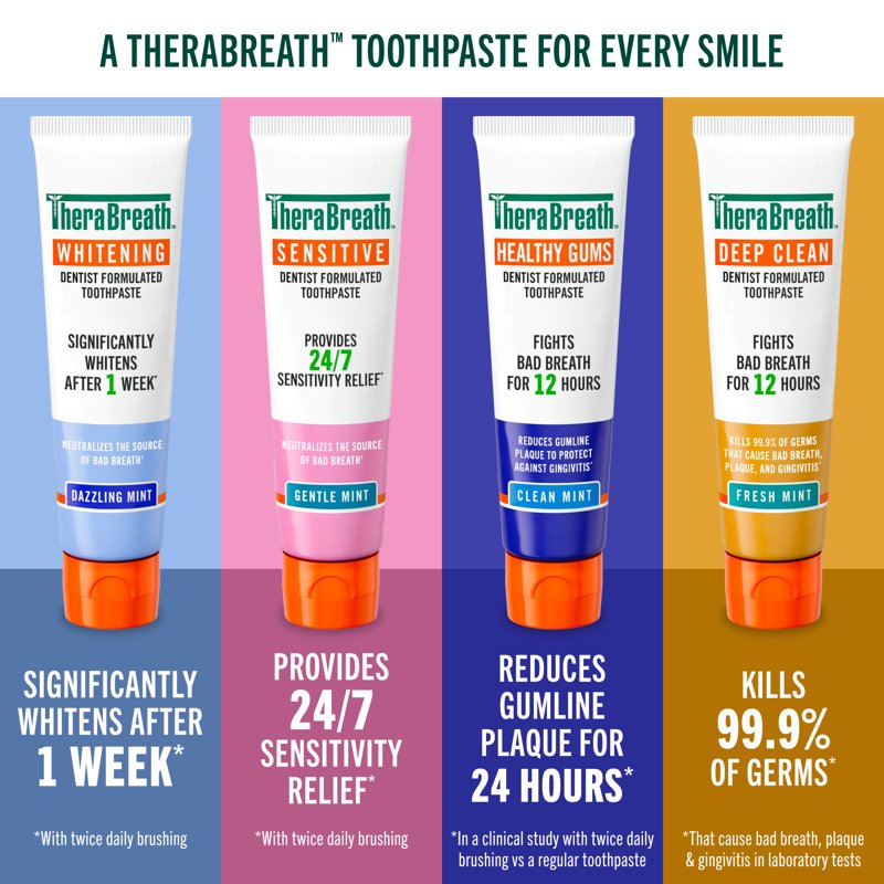 Whitening Toothpaste - Peroxide-Free Anticavity Dazzling Mint