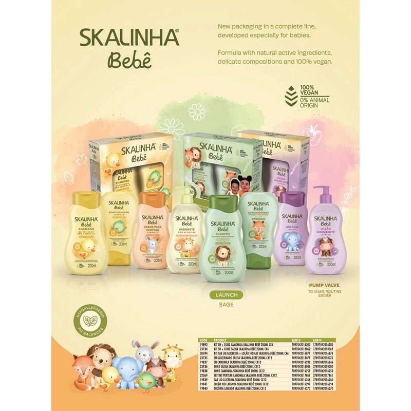 Baby Lavender Cologne - Hypoallergenic, Alcohol and Paraben-Free Fragrance