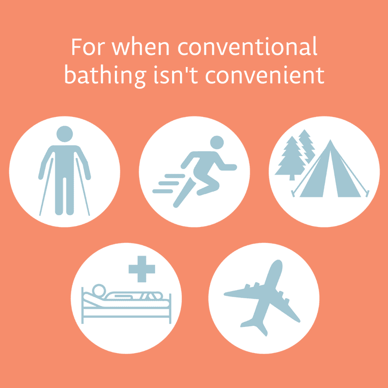 Water-Activated No-Rinse Bathing Cloths with Aloe & Vitamin E - Single Pack