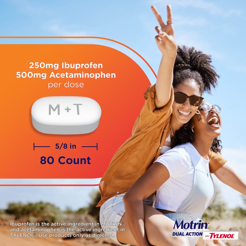 Dual Action Pain Relief Tablets with Ibuprofen & Acetaminophen