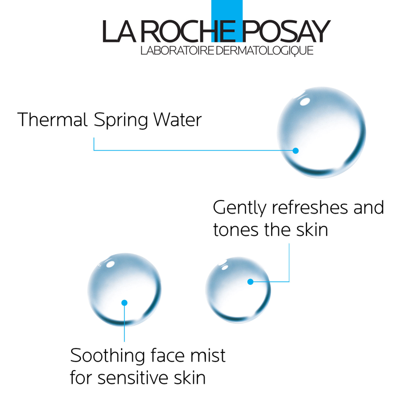Thermal Spring Water Face and Body Mist for Sensitive Skin