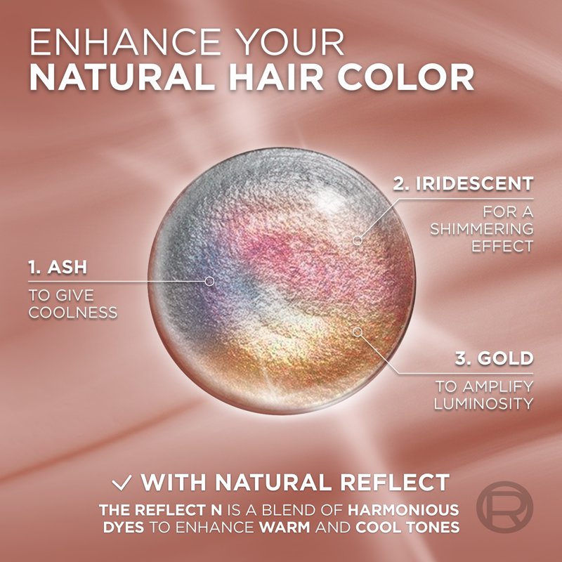 Permanent Hair Color Kit, Ammonia-Free Gray Coverage with Pro-Keratin