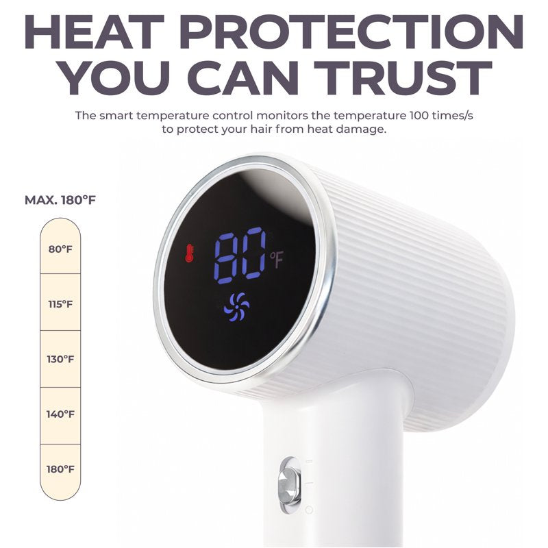 Ionic Hair Dryer - 1300W High-Speed Brushless Motor with LED Display