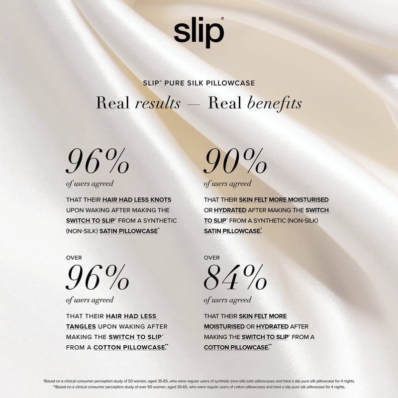 Slip Pure Silk Pillowcase Queen Light Pink - Anti-Aging Bed Bedding