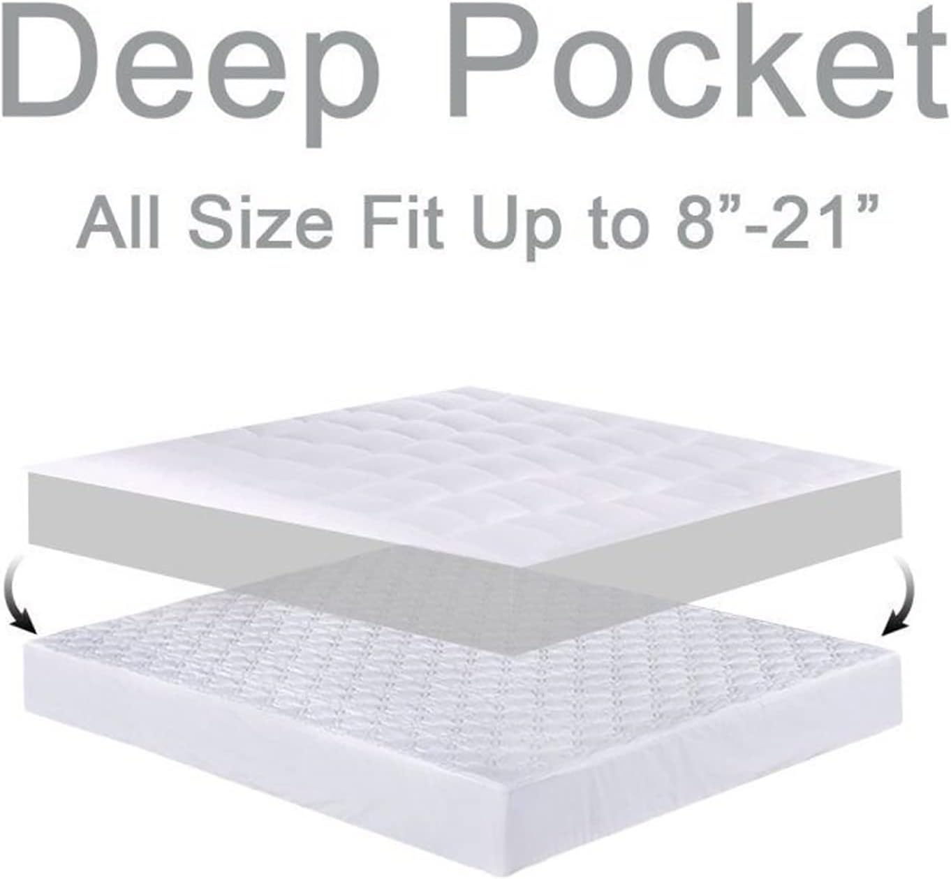 Regine Switzerland Queen Mattress Topper - Extra Thick Plush Pillow Top for Back Pain Relief